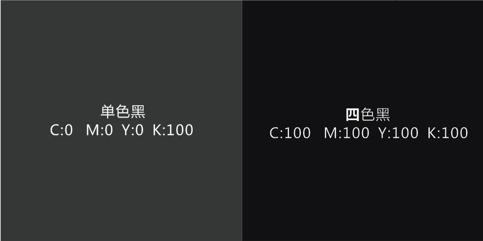 單色黑與四色黑在印刷中的運