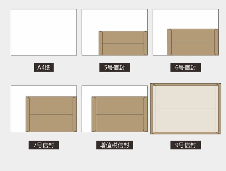 中西式信封常用材質(zhì)及尺寸大小